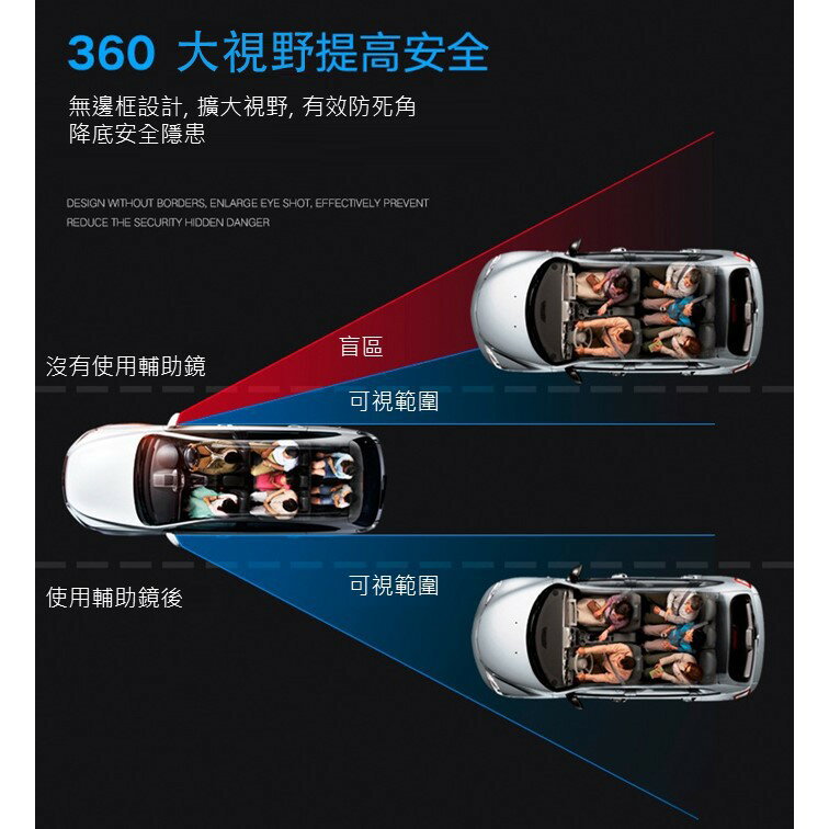 車用可調整角度廣角長型鏡(一對) [2151] 3