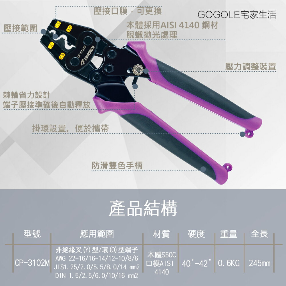 TOPFORZA 拓伏銳 雙色柄Y.O裸端子棘輪壓接鉗 CP-3102S CP-3102M 5