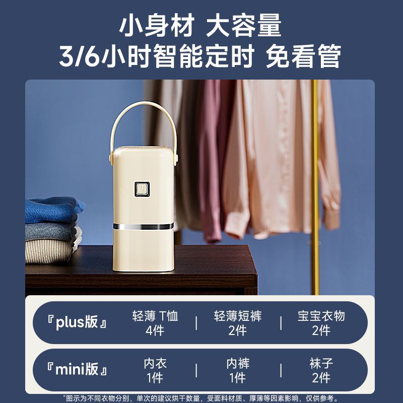 【除蟎抑菌雙重守護】新款便攜式迷你烘乾機便攜家用幹衣機小型衣服神器旅行宿舍可折疊-享樂