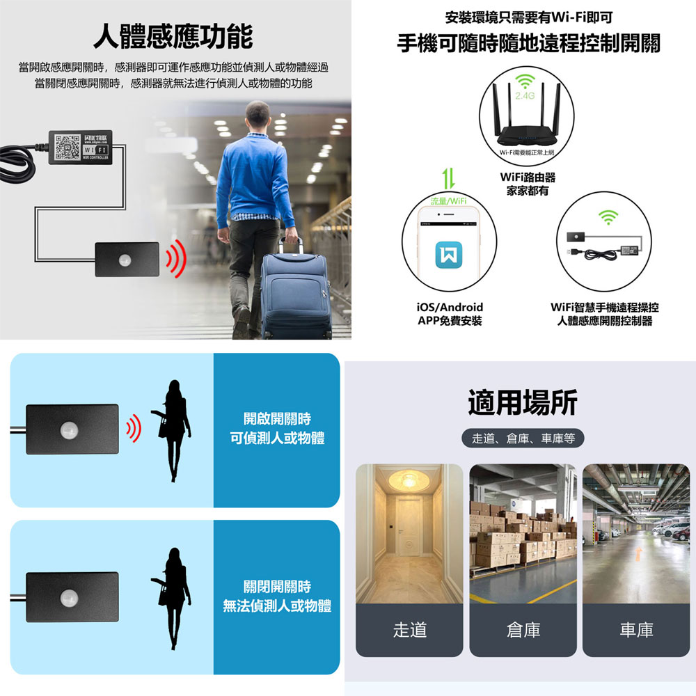 SY-WH01 閃優物聯WiFi智慧手機遠程操控人體感應開關控制器APP無線遙控開關| 小婷電腦旗艦店直營店| 樂天市場Rakuten