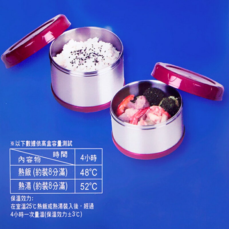 三光保溫便當盒二盒+提袋1000ml【緣屋百貨】天天出貨 保溫盒 保鮮盒 便當盒 外帶盒 野餐盒 餐盒 飯盒 保溫便當盒 5