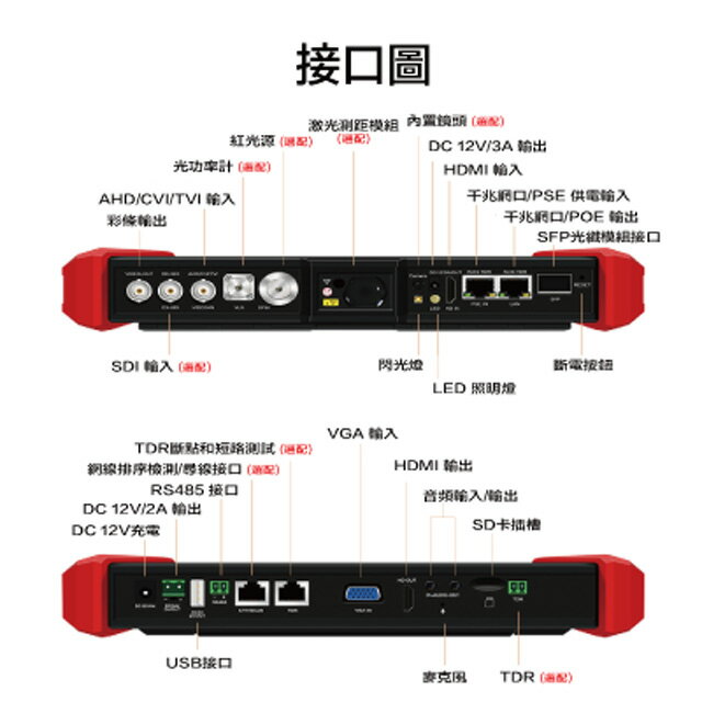 昌運監視器 HBS-K15C 7吋 800萬 觸控式 尋線器 工程寶 監視器測試 工程測試 2