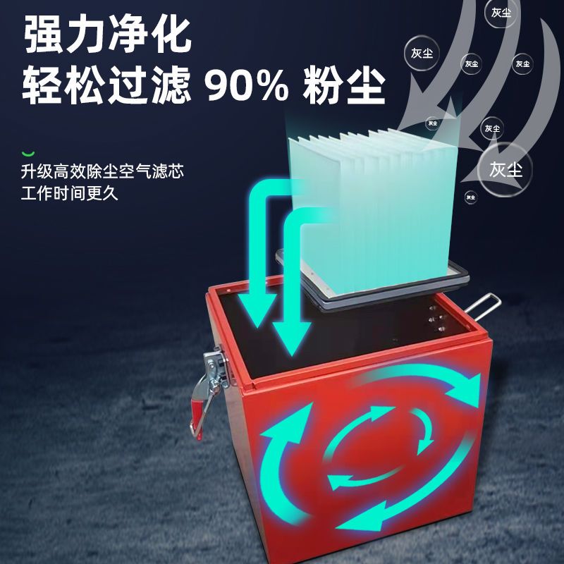{公司貨 最低價}環氧地坪研磨機打磨機水磨機混凝土水泥地面吸塵無塵翻新除銹拋光 4