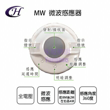 感應器 MW-T01 微波感應器 SSR無接點設計 全電壓 全方位自動感應亮〖永光照明〗FC3-MW-T01 -SSR