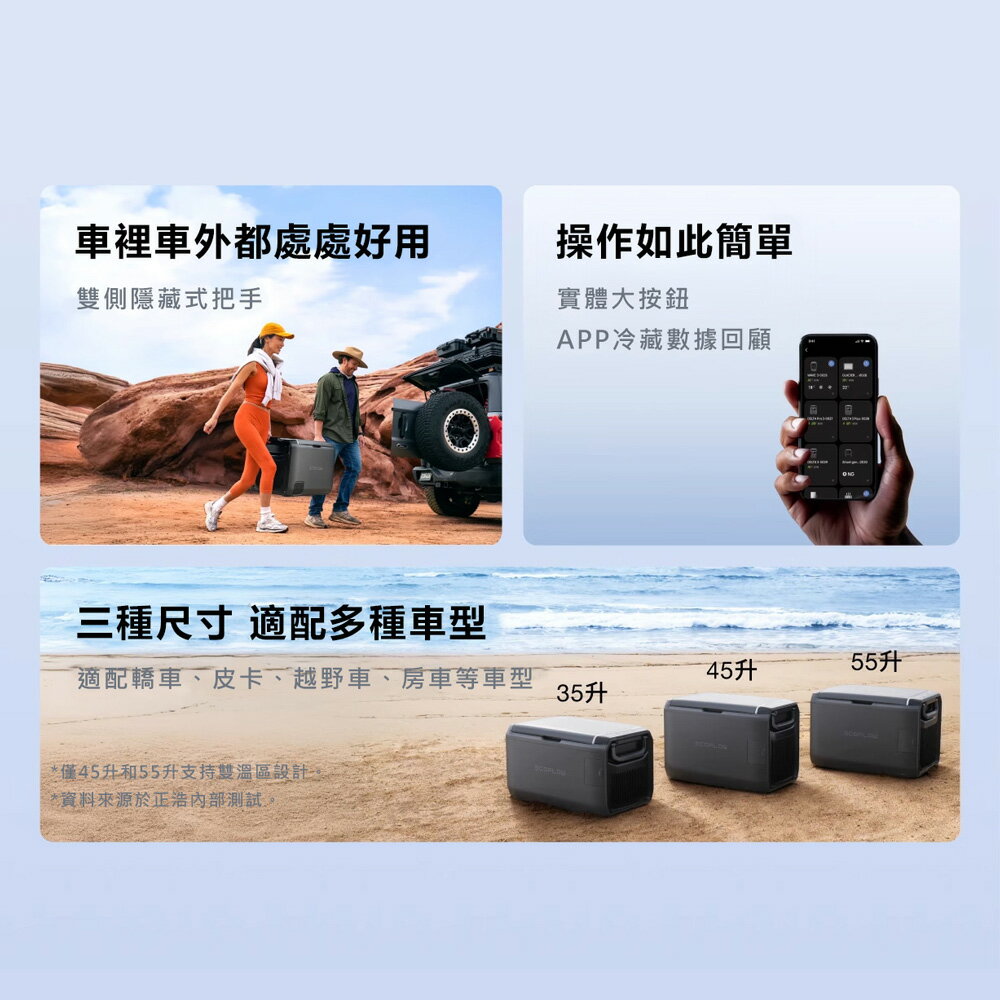 EcoFlow 正浩 LQ 車載冰箱Classic 35L 45L 55L套裝組 3