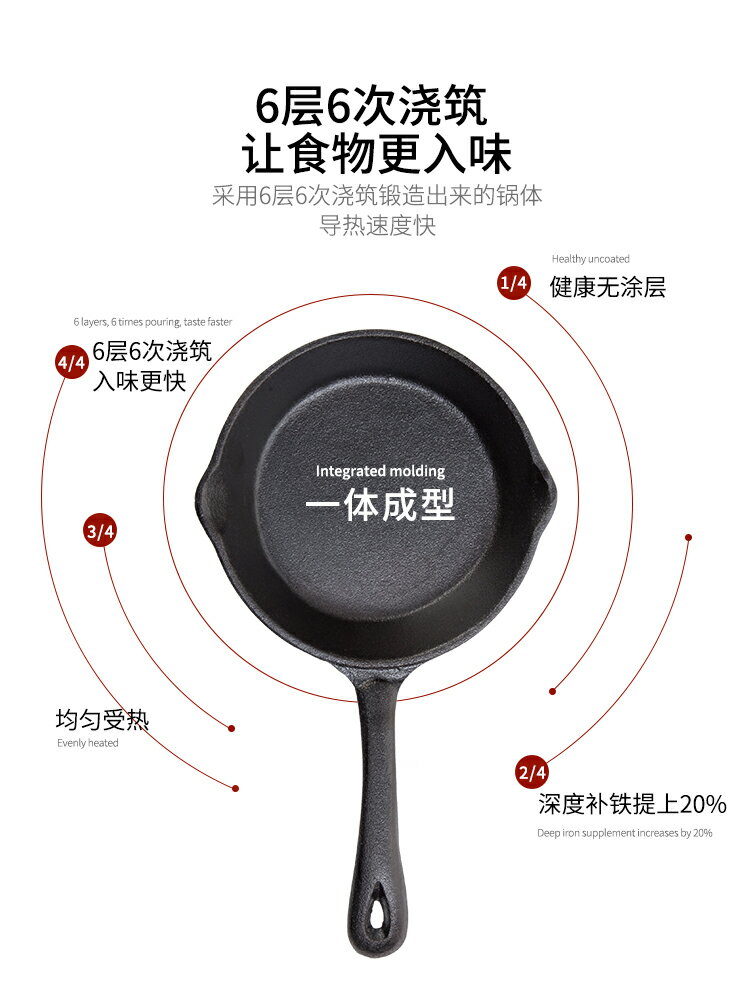 摩登主婦鑄鐵平底鍋家用鑄鐵鍋無塗層鐵鍋煎牛排煎蛋不粘鍋煎鍋