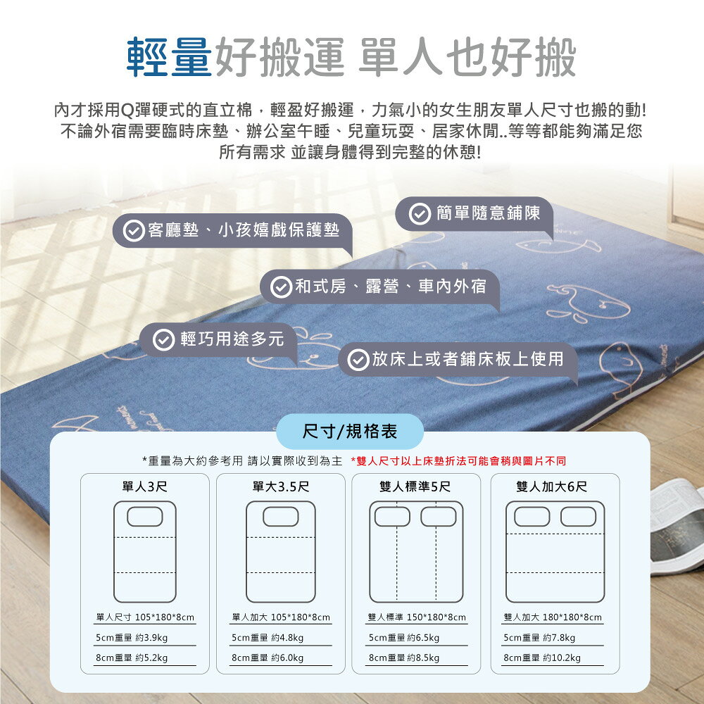 多款任選-絲棉柔亞藤蓆抗菌極厚8cm三折床墊 / 雙人加大6X6尺 7