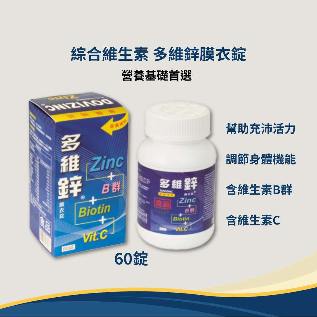 多維鋅膜衣錠 葉酸 B12 維他命C B群