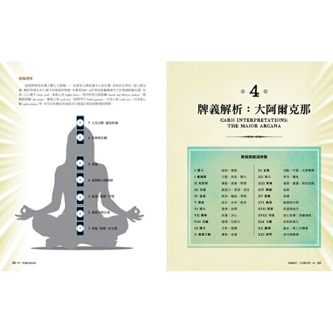 塔羅終極指南 世界塔羅大師之作 78張阿爾克那牌義解析 啟發靈性直覺 樂天書城直營店 樂天市場rakuten 塔羅終極指南 世界塔羅大師之作 78張阿爾克那牌義解析 啟發靈性直覺 樂天書城直營店 樂天市場rakuten
