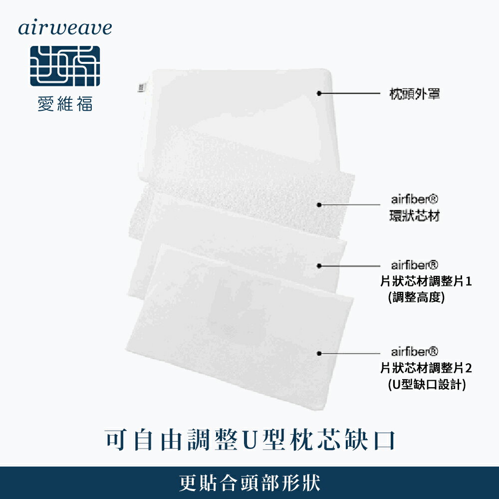 airweave 愛維福|標準枕 可調整高度 (可水洗 支撐力佳 分散體壓) 3