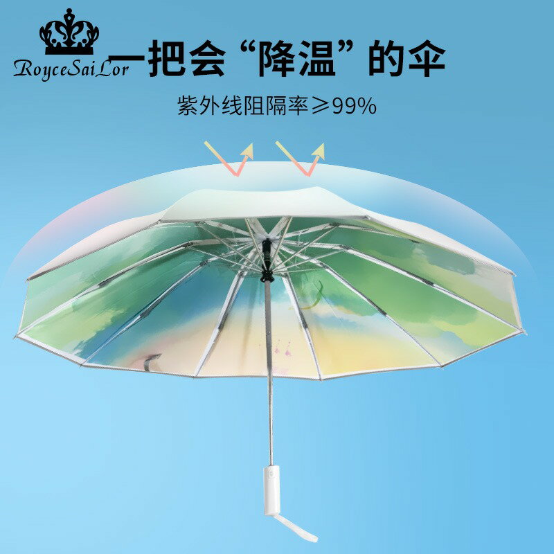 反向折疊傘 自動折疊傘 自動反折傘 全自動太陽傘女防曬傘超強遮陽晴雨兩用反向折疊傘雨傘男『cyd4429』