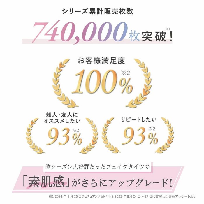 日本tutuanna極厚裏起毛內刷毛加壓褲襪保暖褲200丹發熱褲200D內搭褲裸膚色假透膚色－現貨1 6
