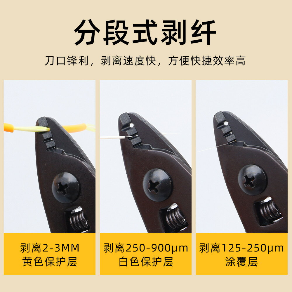 【臺灣公司】星遙博 光纖剝線鉗皮線開剝器米勒鉗冷接工具三口鉗開剝鉗光纖剝線工具光纖剝線鉗子 | 超值好物館 | 樂天市場Rakuten