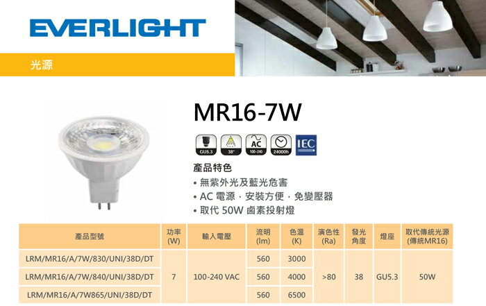 【燈王的店】億光LED照明 免驅動投射燈泡 MR16杯燈 三種色溫 取代50W鹵素燈泡 MR16-7W-AC-E
