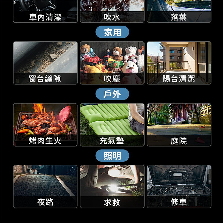 【OMyCar】白色風暴 多功能無線除塵槍Pro (國家認證 一年保固) 充氣洗車 暴力渦輪風扇 手持強力風槍 暴力吹風 R3D197 8
