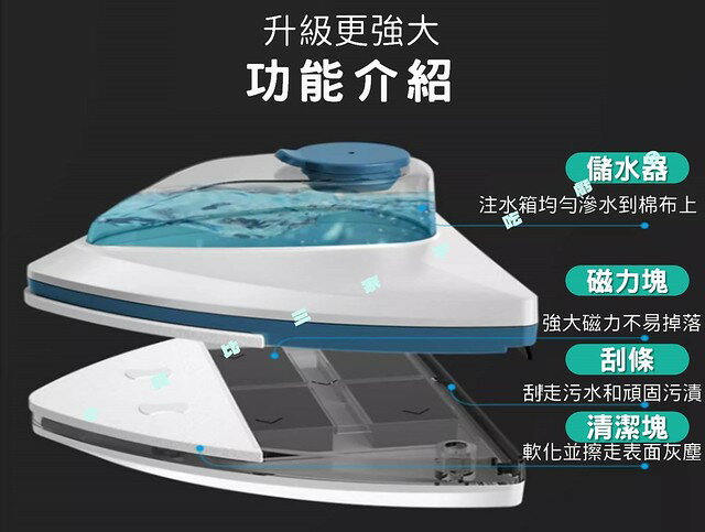 磁力擦窗器 玻璃清潔 自動出水 刮水器 兩用清潔刷 雙面清潔磁力刷 魔力擦 免噴水 玻璃清潔器 洗玻璃 三角擦窗器