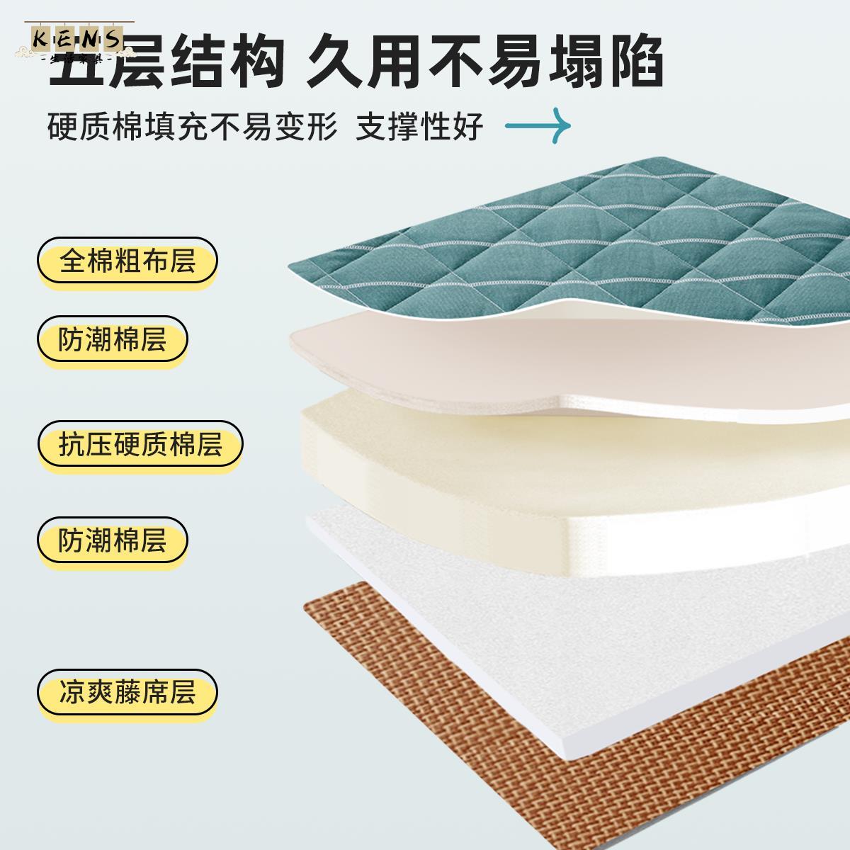 免運 床墊 家用床墊 床墊大學生宿舍專用單人90x190cm高中生住校冬夏兩用涼席乳膠墊子全館八折 售後保障 工廠現貨直銷 k5619