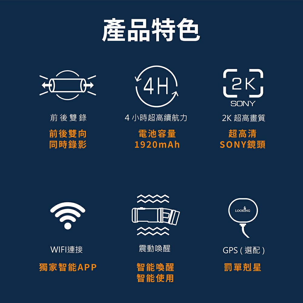 LOOKING 錄得清 DB5 2K LITE版前後機車行車紀錄器＋64G記憶卡 5