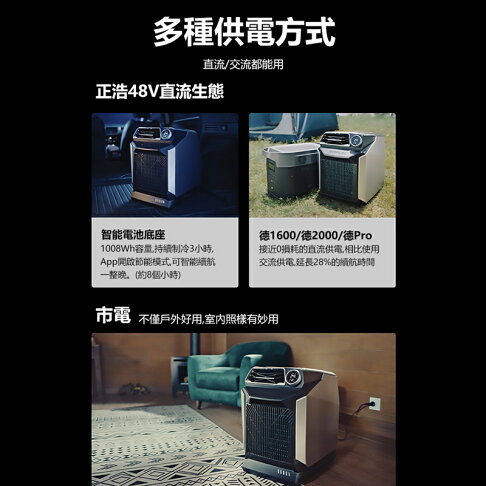 【預購】EcoFlow Wave 正浩 戶外移動空調EFH200【APP享6%回饋】 4