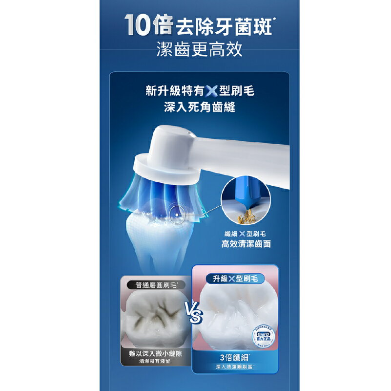 【德國百靈Oral-B】EB50-8 深層清潔X型刷頭(8入) 2