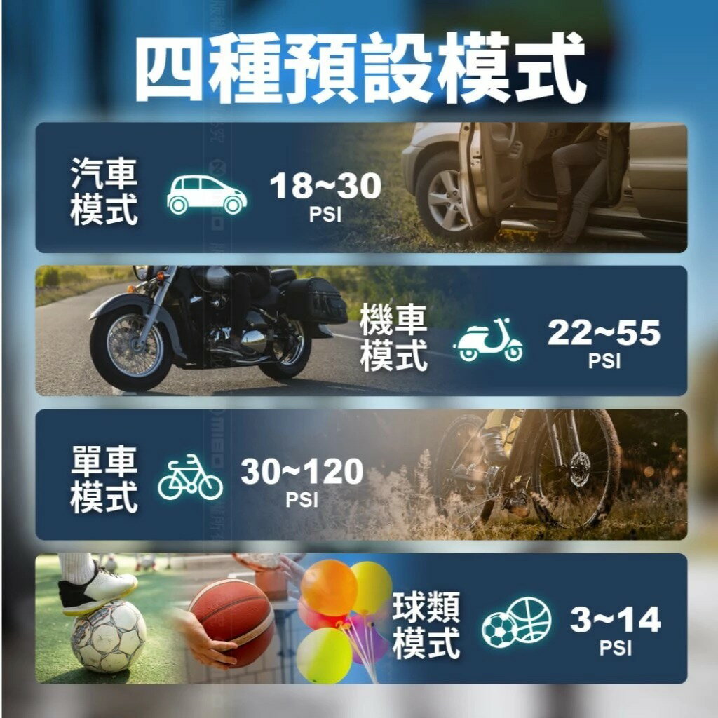 【Energizer 勁量】- PAC4000 智慧多功能電動打氣機【APP下單6% 】 3