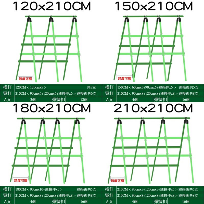 【珍愛頌】N460 套裝 A型爬藤支架 爬藤網架 藤蔓支架 陽台支架 爬藤架 花架 菜園 園藝支架 絲瓜爬藤架 包塑鋼管 7