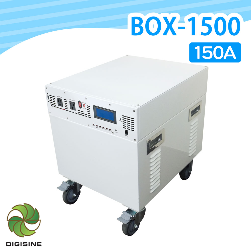 台灣製 Digisine BOX-1500多功能行動備用電源箱150A/1500W 停電必備