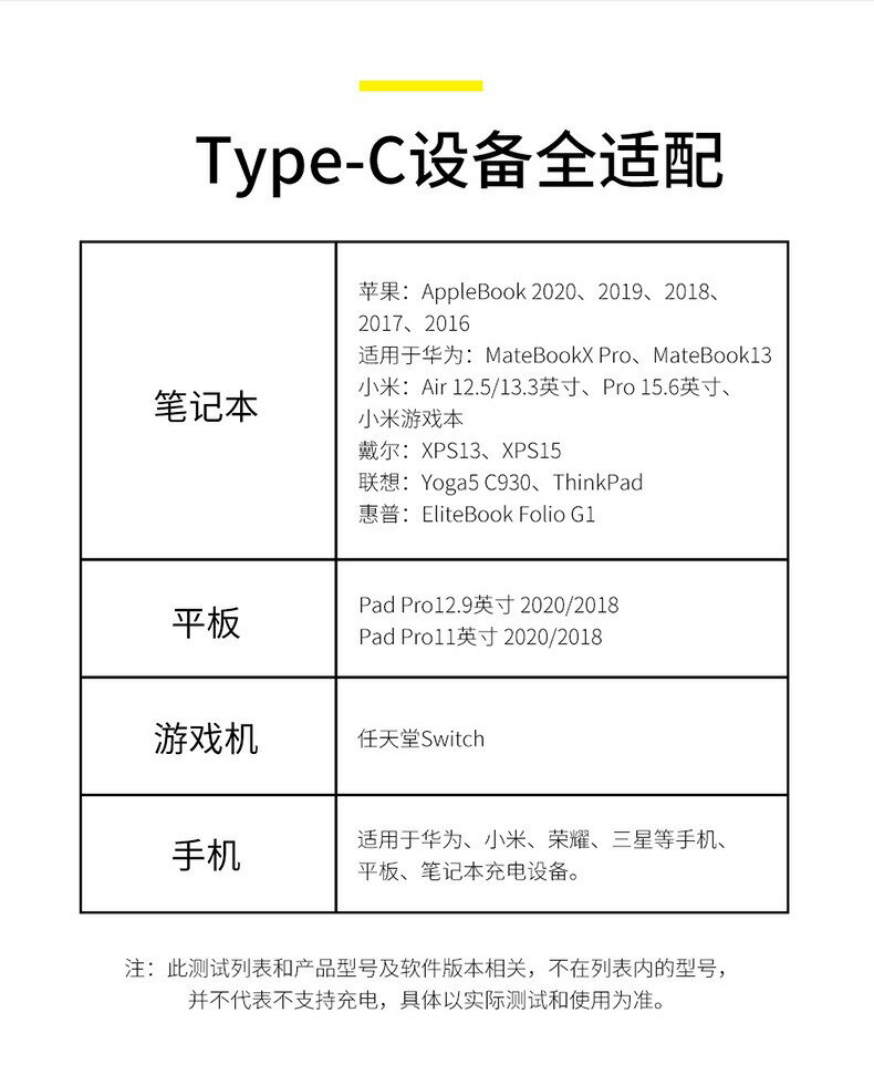 倍思 1m/2m/5A雙typec鎢金手機充電線 USBC傳輸線100w筆電Mac數據線oppo/三星/小米快充線 1