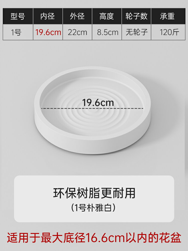 花盆託盤 行動託盤 託盤 花盆托盤帶輪可行動底座滾輪萬向輪底托底盤塑料滑輪盆栽綠植花盒『ZW9516』