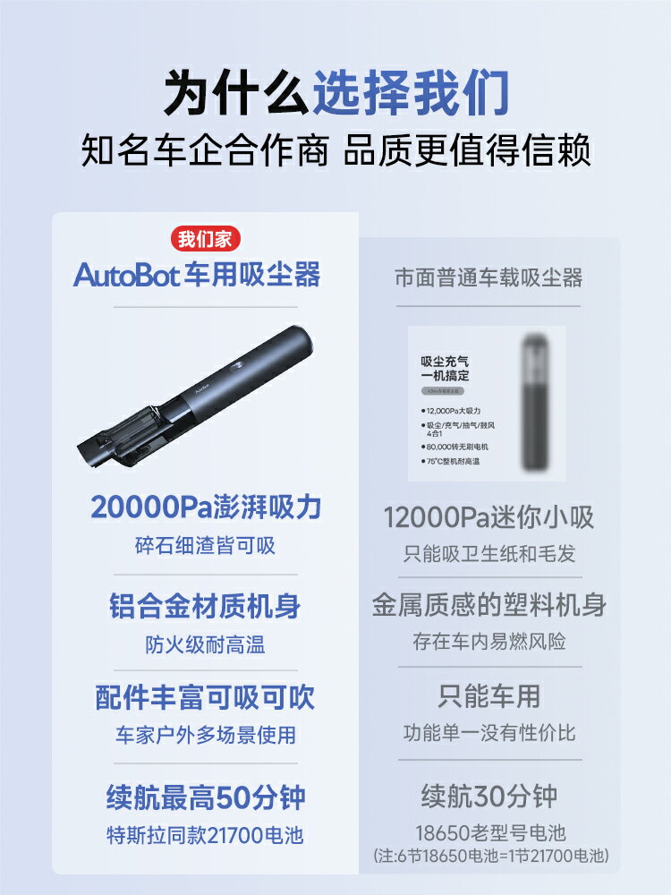 AutoBot車載吸塵器 超大吸力手持小型便攜強大功率汽車專用