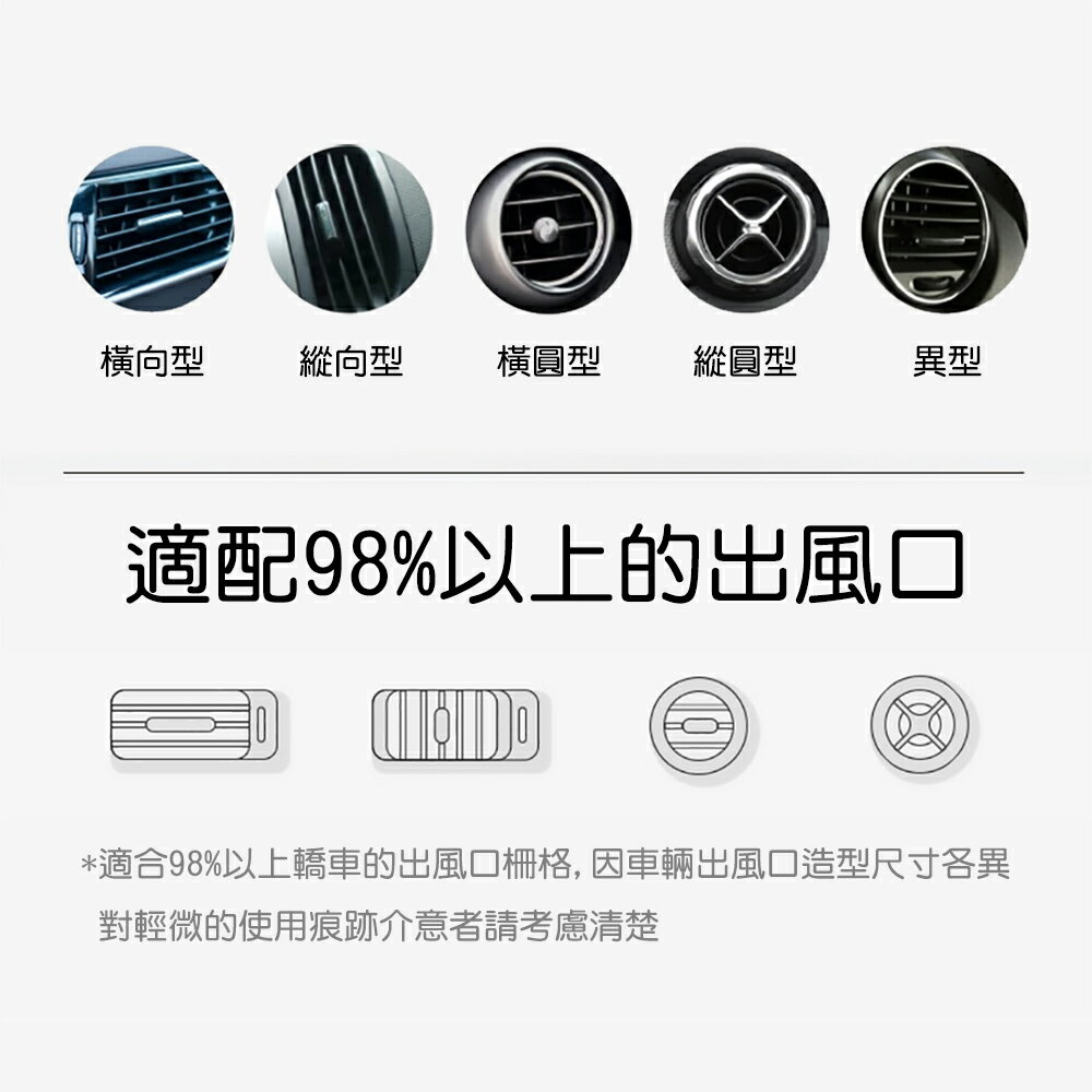 Daily Lab 小金條系列車載香氛盒車用香氛車用香水DLCX3010套裝組【APP享6%回饋】 6