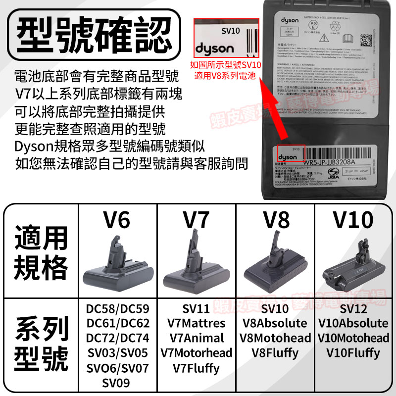 台灣現貨 3000mAh Dyson白色電池 適配戴森吸塵器 V6 SV09 HH08 DC62 SV03 DC74 SV06戴森電池 1
