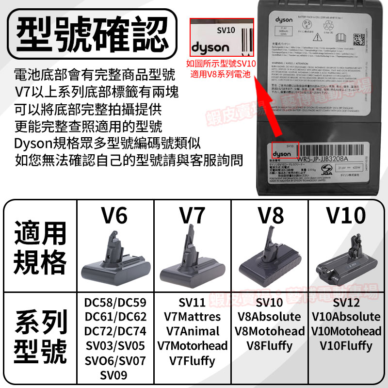 台灣現貨 Dyson電池 適配戴森V8 SV10 SV10K電池 dysonV8系列更換電池 dyson吸塵器電池 3.0mAh 1