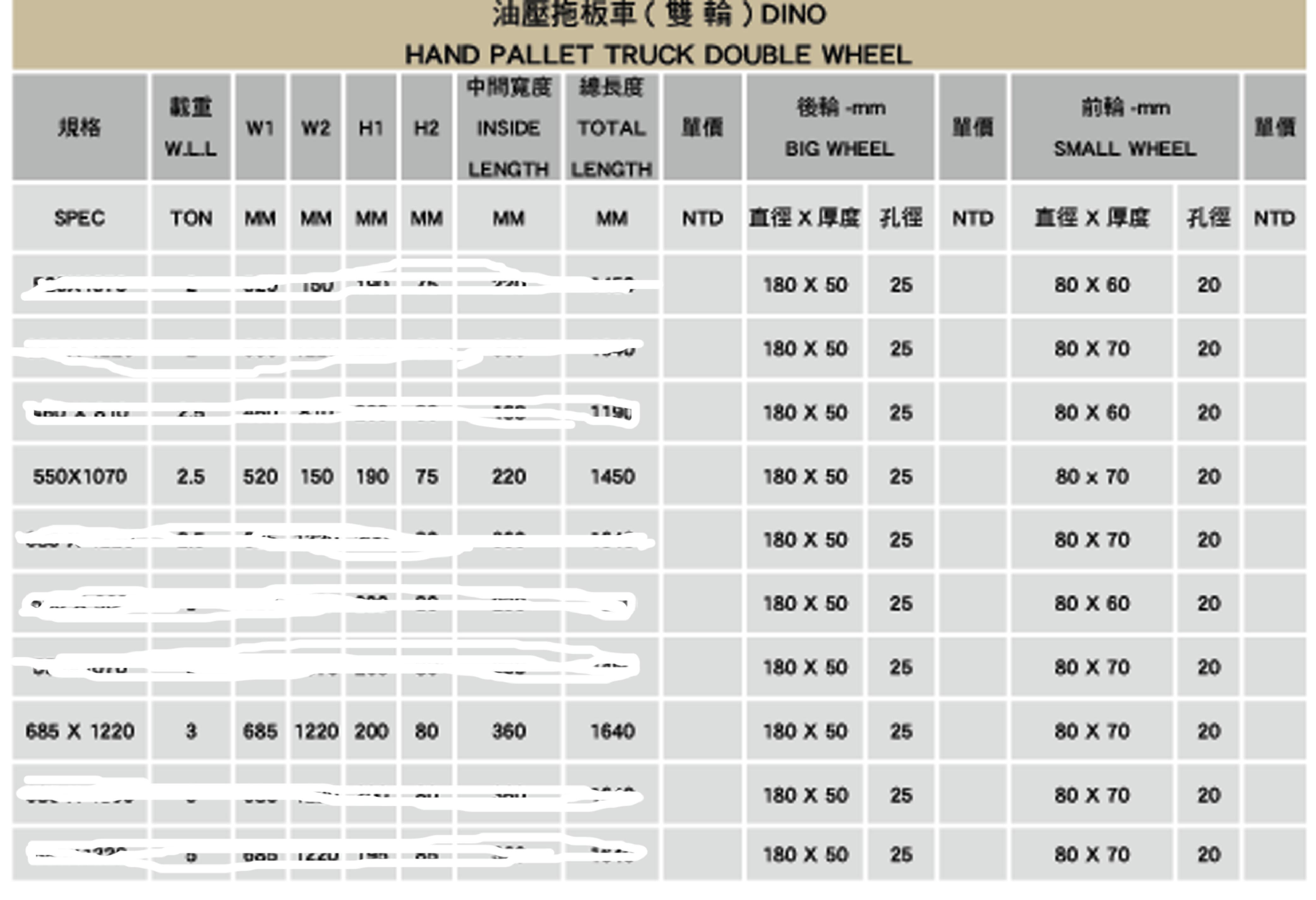 3噸油壓拖板車 托板車 拖板車維修 千斤頂 升降台車 台灣樂天市場 Line購物