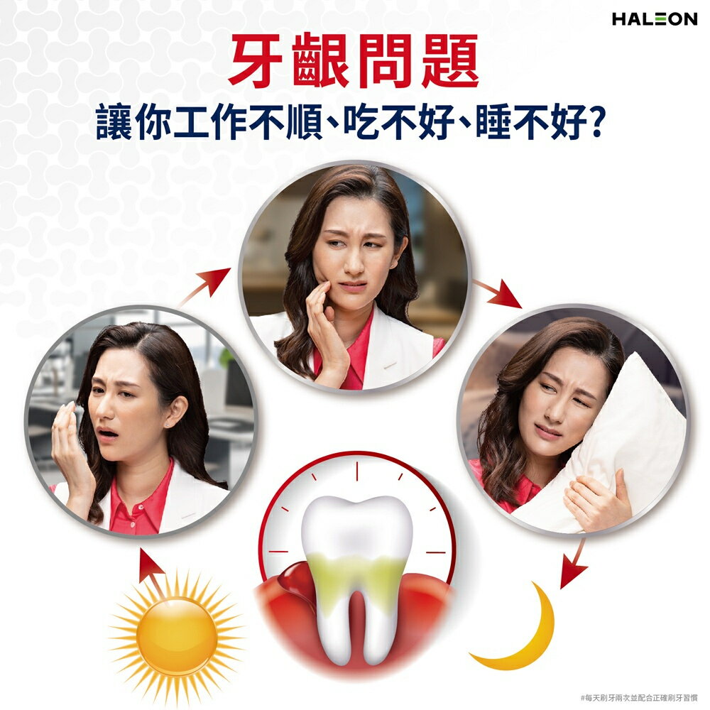 ＵＴＯ｜牙周適 牙齦護理牙膏 台灣公司貨/開立發票 1