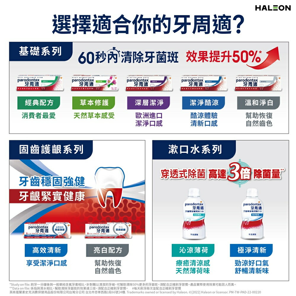 ＵＴＯ｜牙周適 牙齦護理牙膏 台灣公司貨/開立發票 7