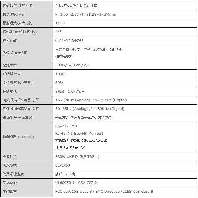 EB-G5900 EPSON 5200流明投影機/解析度1024×768/獨家C2 Fine TM投影/1.8倍廣角鏡頭 1