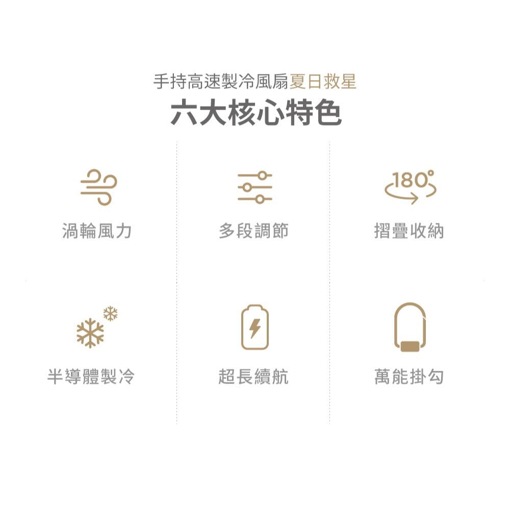 樂米LARMI 手持高速製冷風扇 LMF08【299免運領券再享折扣】 3