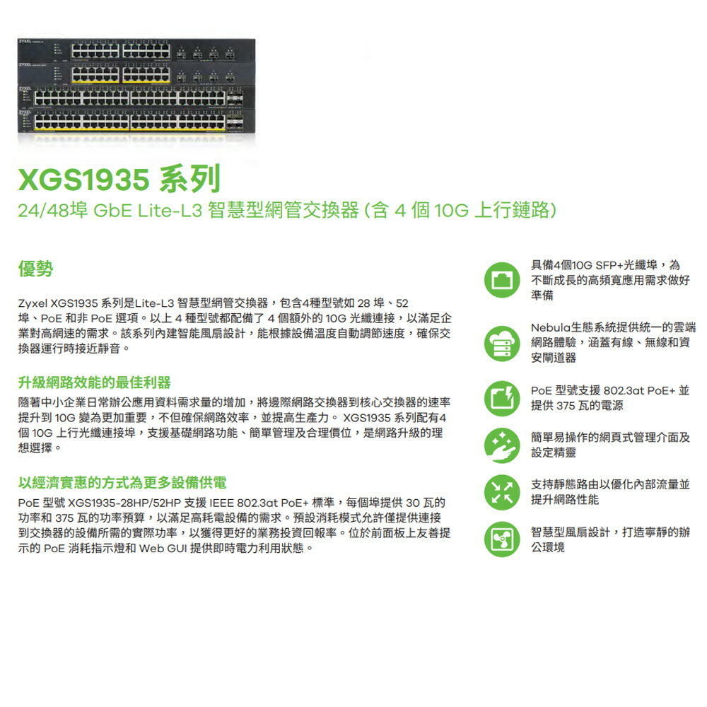 昌運監視器ZYXEL 合勤XGS1935-28 24埠GbE Lite-L3 智慧型網管交換器| 昌運監視器官方旗艦店直營店| 樂天市場Rakuten