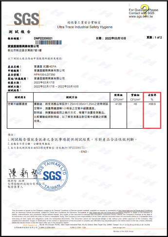 適用Panasonic 國際牌 F-P40EH 可替換F-ZMRS40W HEPA濾心 抗敏 抗菌 活性碳濾網 4