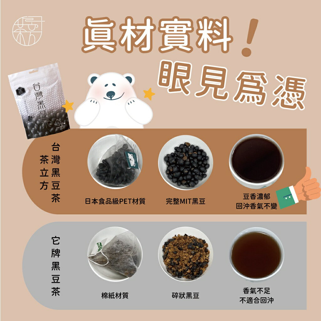 【茶立方】台灣黑豆茶│產銷履歷黑豆│媽媽最愛│三角立體茶包│低溫烘焙 | 溫和不燥 | 零咖啡因 15克x20包 5
