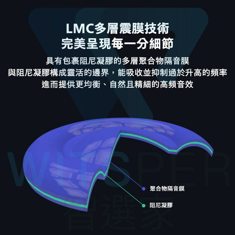 【PHILIPS飛利浦】Fidelio系列 X2HR 耳罩式耳機 8