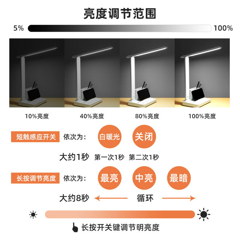 筆筒燈 USB筆筒燈 小夜燈 充電台燈led折疊usb充電小臺燈護眼學習專用智能筆筒閱讀宿舍寢室臺燈學生【MJ23435】 3