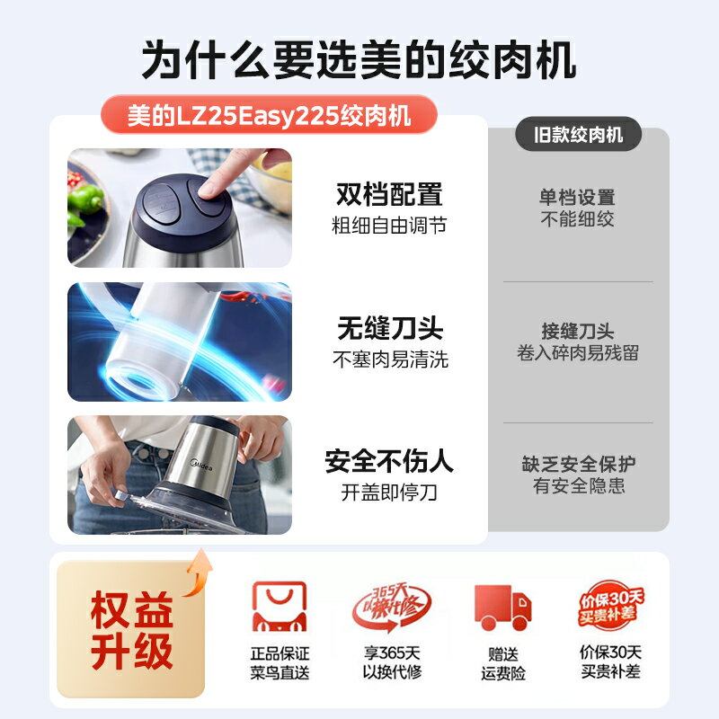 美的絞肉機家用料理機全自動多功能小型電動輔食攪拌機打肉餡碎肉