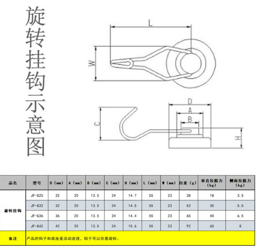 台灣現貨【磁鐵旋轉掛勾】磁鐵掛勾 強力磁鐵掛勾 釹鐵硼磁鐵 打撈磁鐵 露營掛勾 可旋轉掛鈎 超強吸力 2