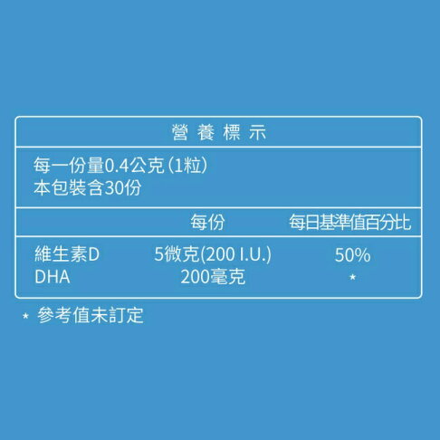 大研德國DHA80%兒童魚油30粒/盒 2