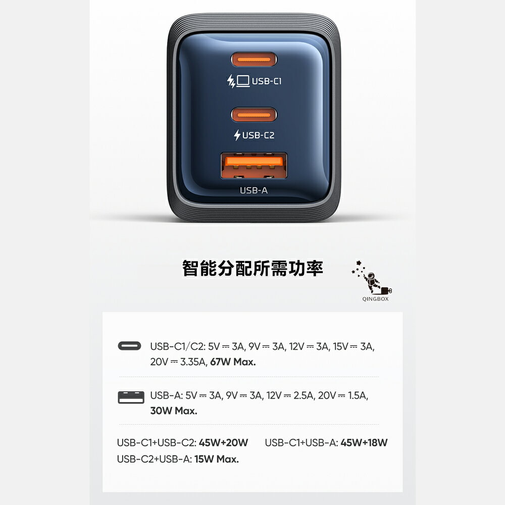 Mcdodo麥多多 LQ CH098 Gana系列三口mini氮化鎵充電器67W 2C1A 美規 黑色 5