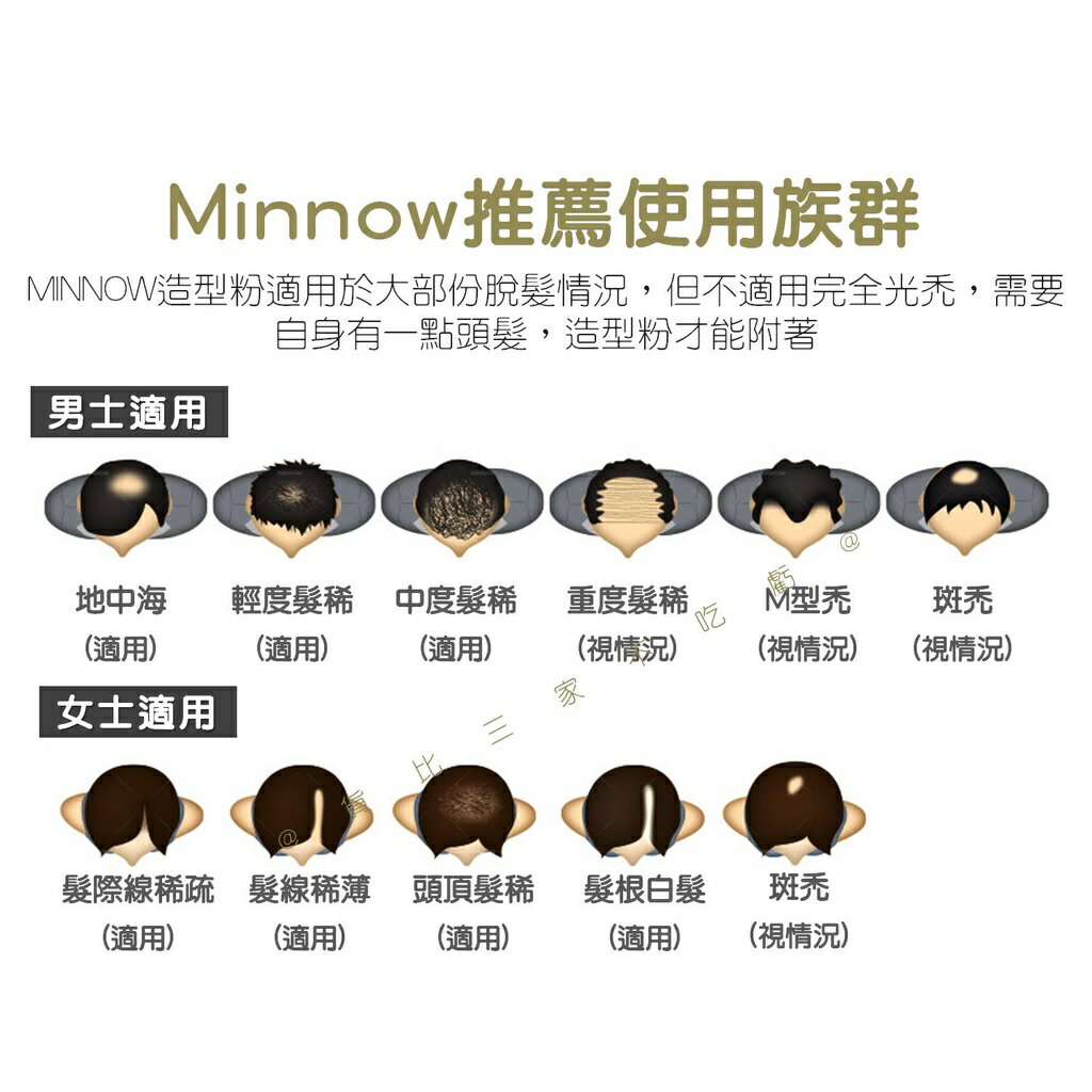 @貨比三家不吃虧@第二代增髮纖維 頭髮纖維 髮量濃密 纖維粉 纖維粉遮蓋 稀疏白髮 女人我最大 密髮纖維噴霧 謎米諾 6