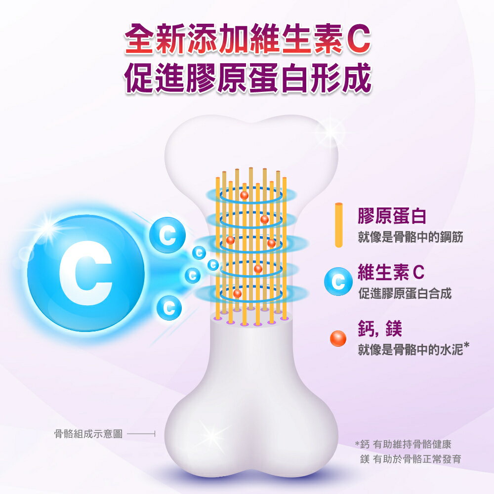 ＵＴＯ｜挺立 樂活50+強力鈣錠 台灣公司貨/開立發票 5