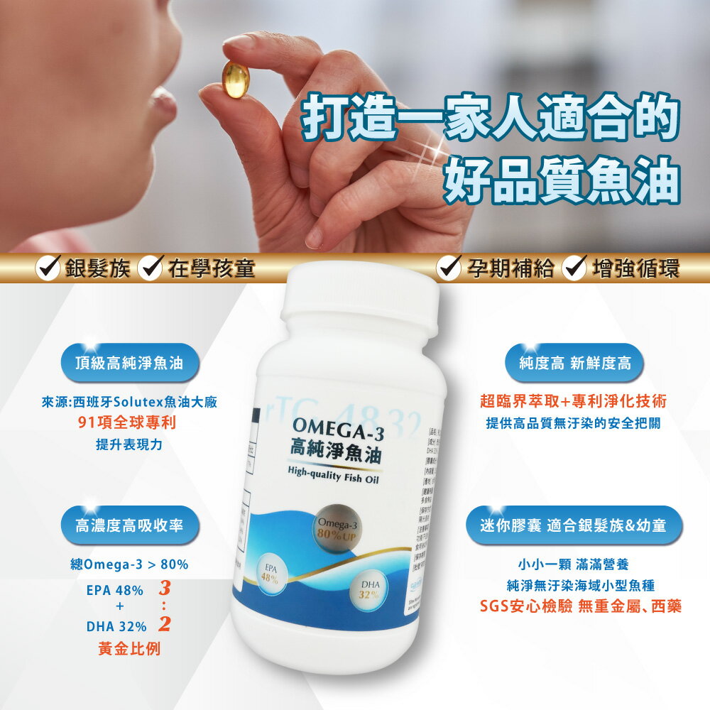 《多立康》rTG48/32 Omega-3高純淨魚油(90粒/瓶)(迷你粒) 3